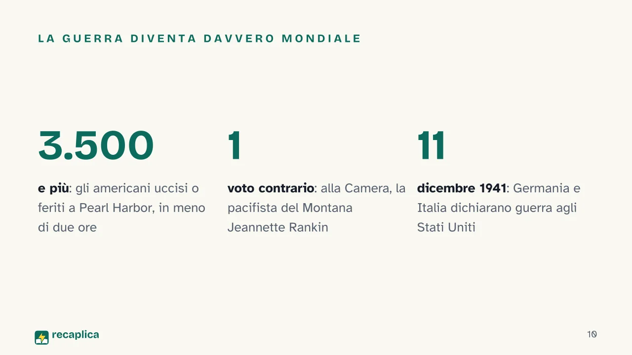 Slide 10 della presentazione su Seconda guerra mondiale: La guerra diventa davvero mondiale