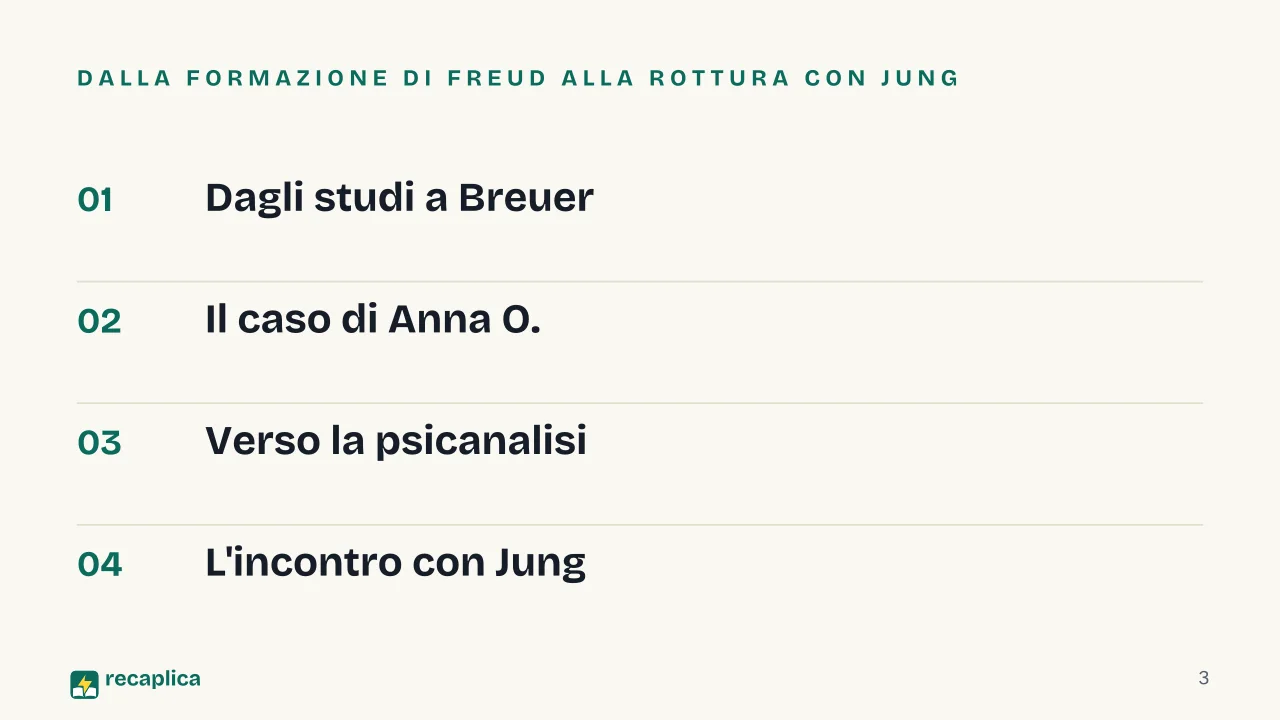 Slide 3 della presentazione su Sigmund Freud e la nascita della psicanalisi: Dalla formazione di Freud alla rottura con Jung