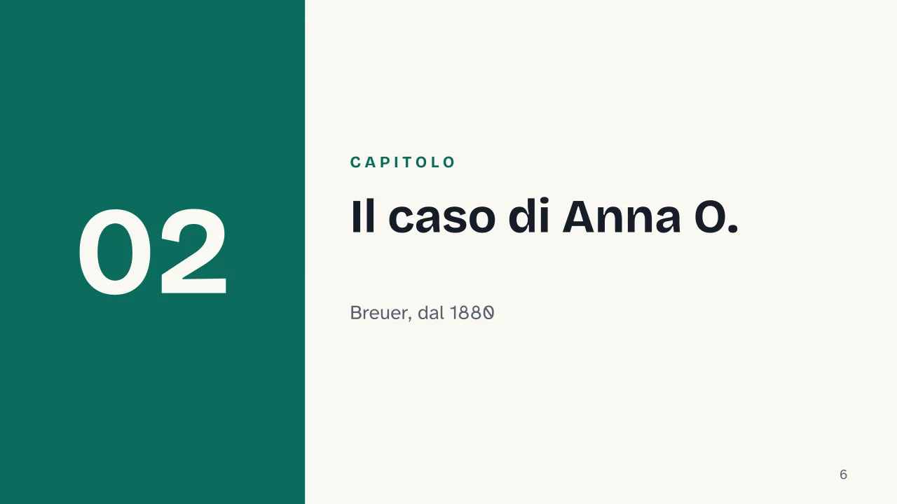 Slide 6 della presentazione su Sigmund Freud e la nascita della psicanalisi: Capitolo 02: Il caso di Anna O.