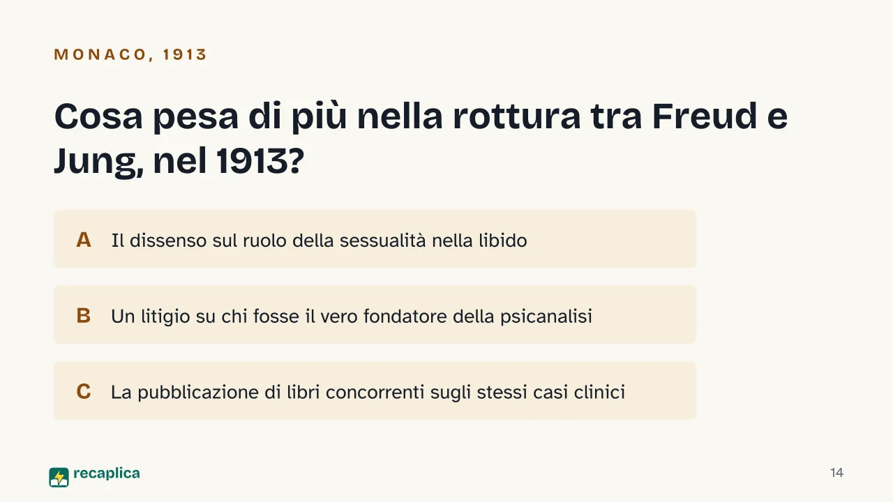 Slide 14 della presentazione su Sigmund Freud e la nascita della psicanalisi: Cosa pesa di più nella rottura tra Freud e Jung, nel 1913?