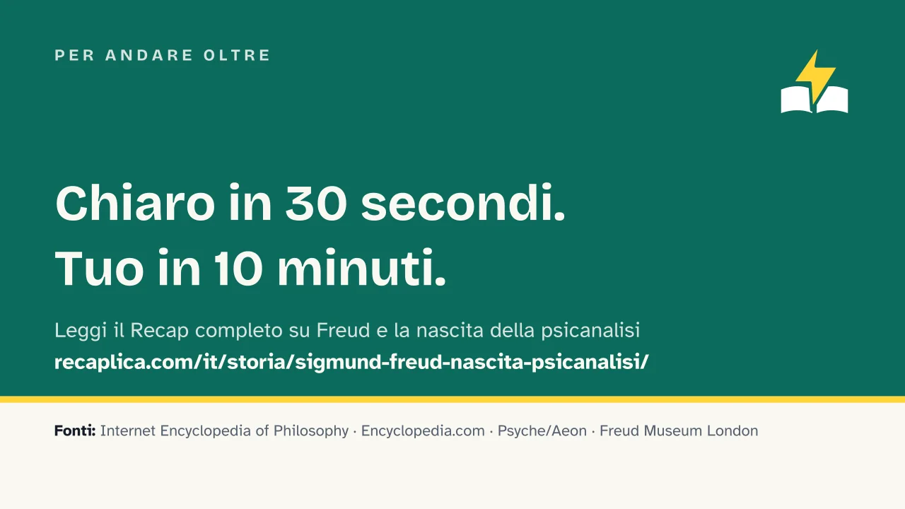 Slide 15 della presentazione su Sigmund Freud e la nascita della psicanalisi: Per andare oltre