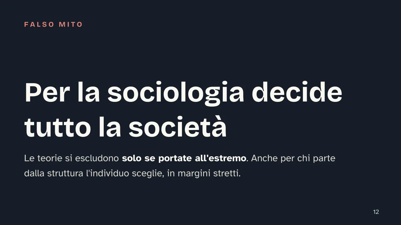 Slide 12 della presentazione su Sociologia: Per la sociologia decide tutto la società