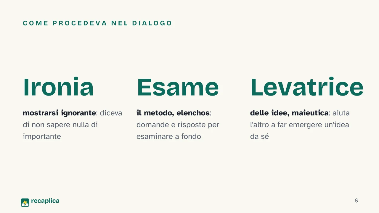 Slide 8 della presentazione su Socrate: Come procedeva nel dialogo