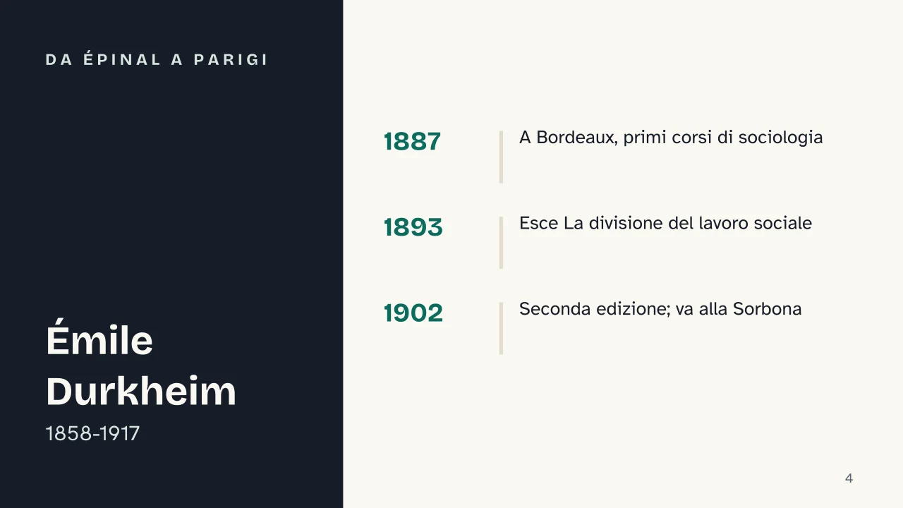 Slide 4 della presentazione su Solidarietà meccanica e organica: Da Épinal a Parigi