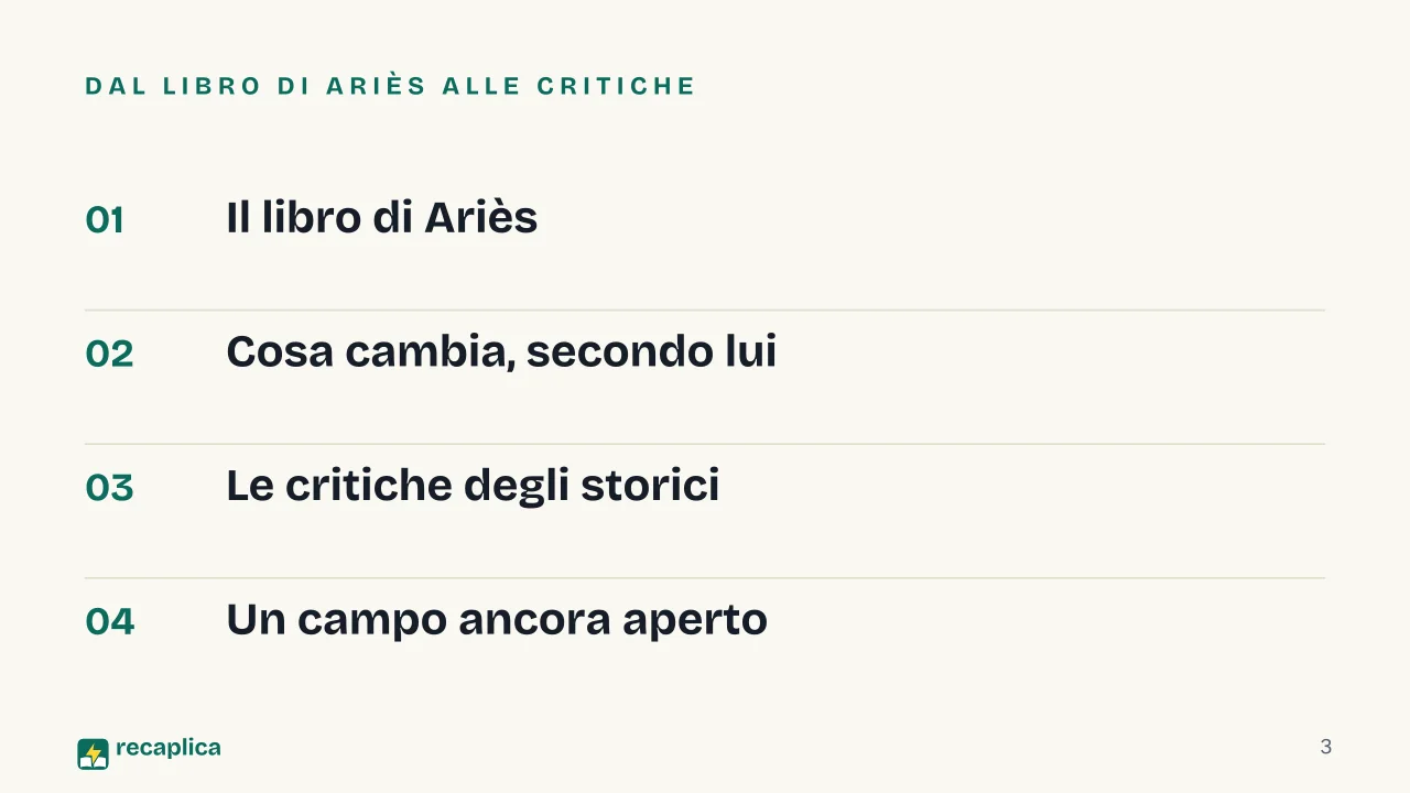 Slide 3 della presentazione su Storia dell'infanzia: Dal libro di Ariès alle critiche