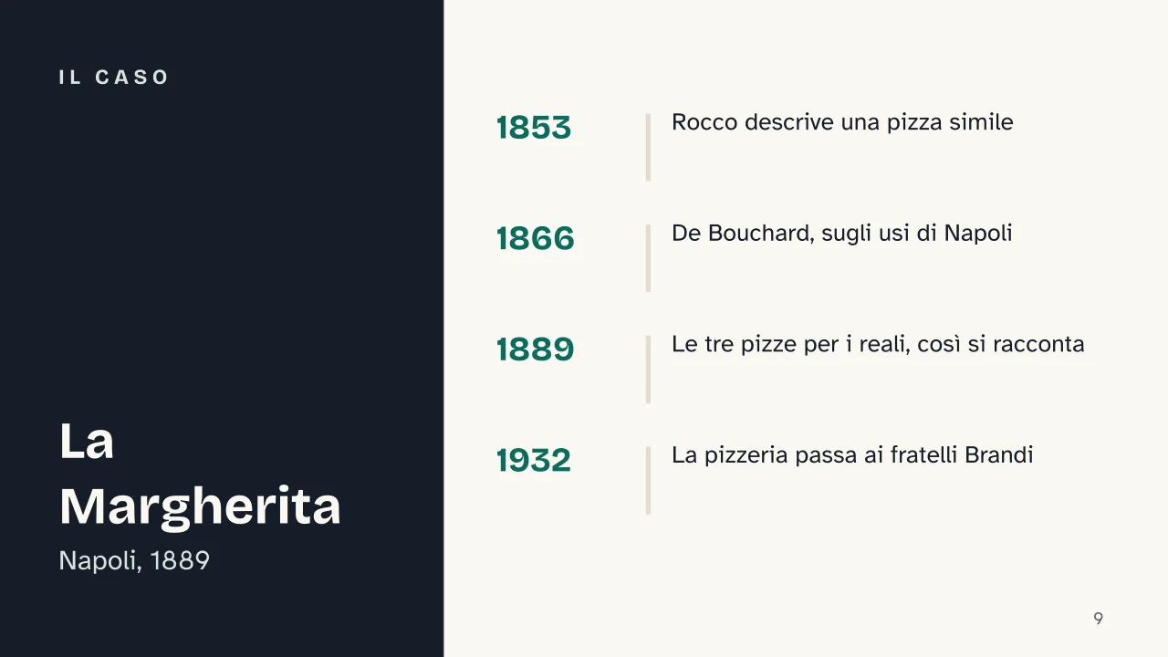 Slide 9 della presentazione su Storia della pizza: Il caso