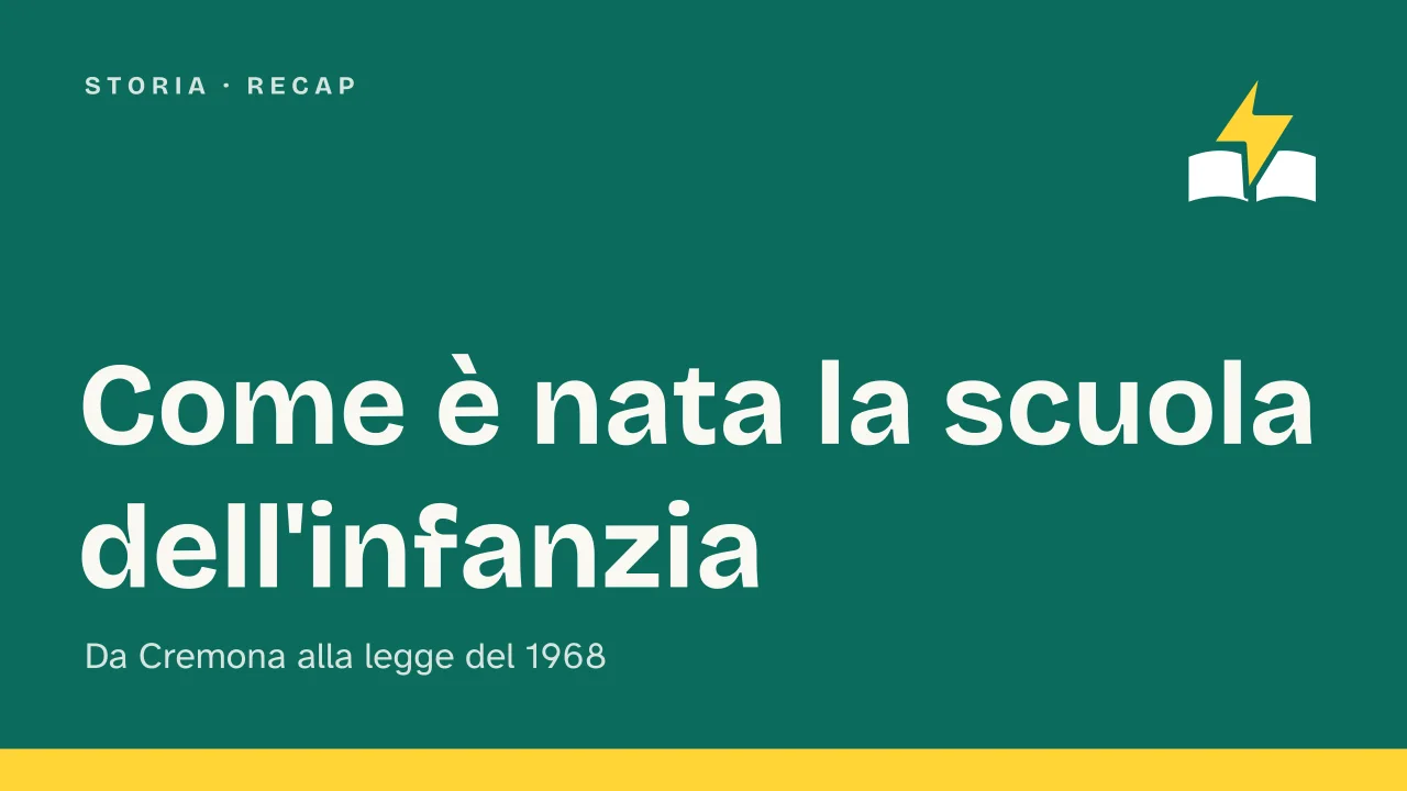Slide 1 della presentazione su Asilo infantile: Come è nata la scuola dell'infanzia
