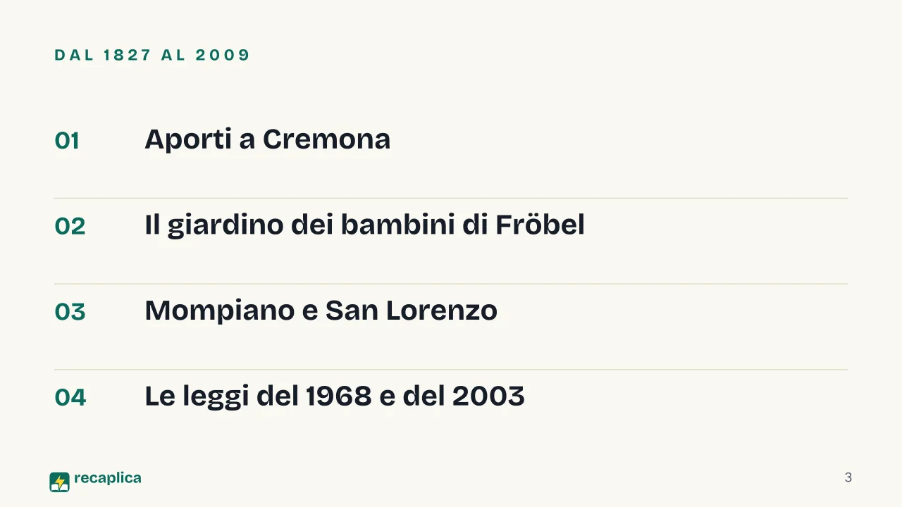 Slide 3 della presentazione su Asilo infantile: Dal 1827 al 2009