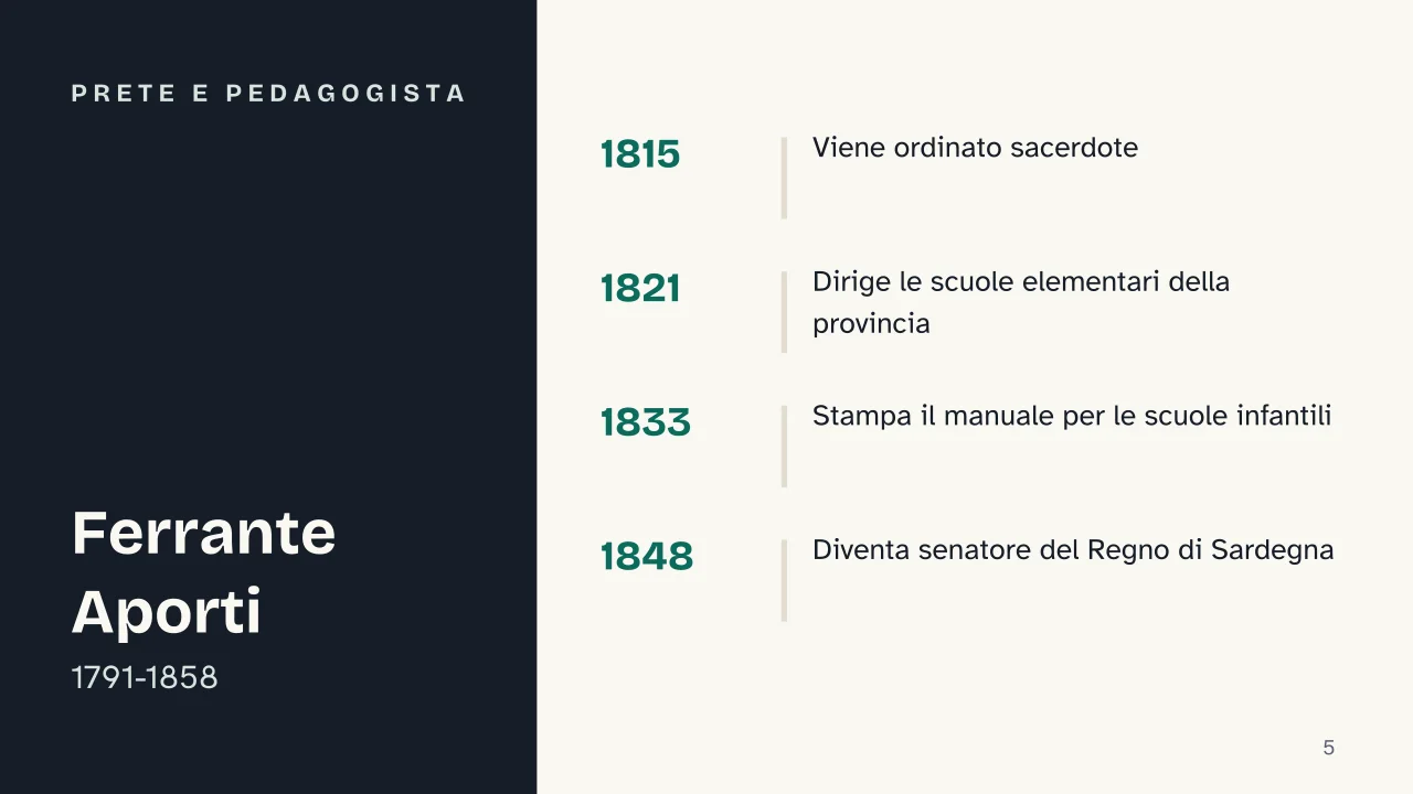 Slide 5 della presentazione su Asilo infantile: Prete e pedagogista