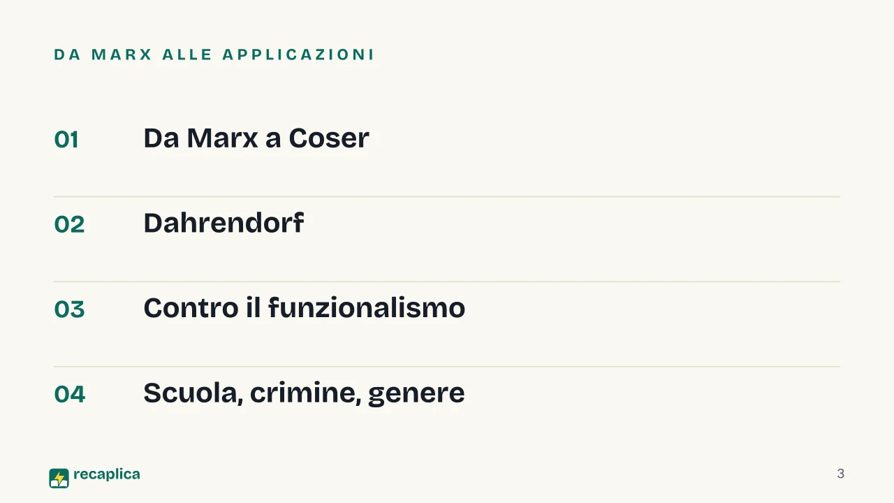 Slide 3 della presentazione su Teoria del conflitto in sociologia: Da Marx alle applicazioni