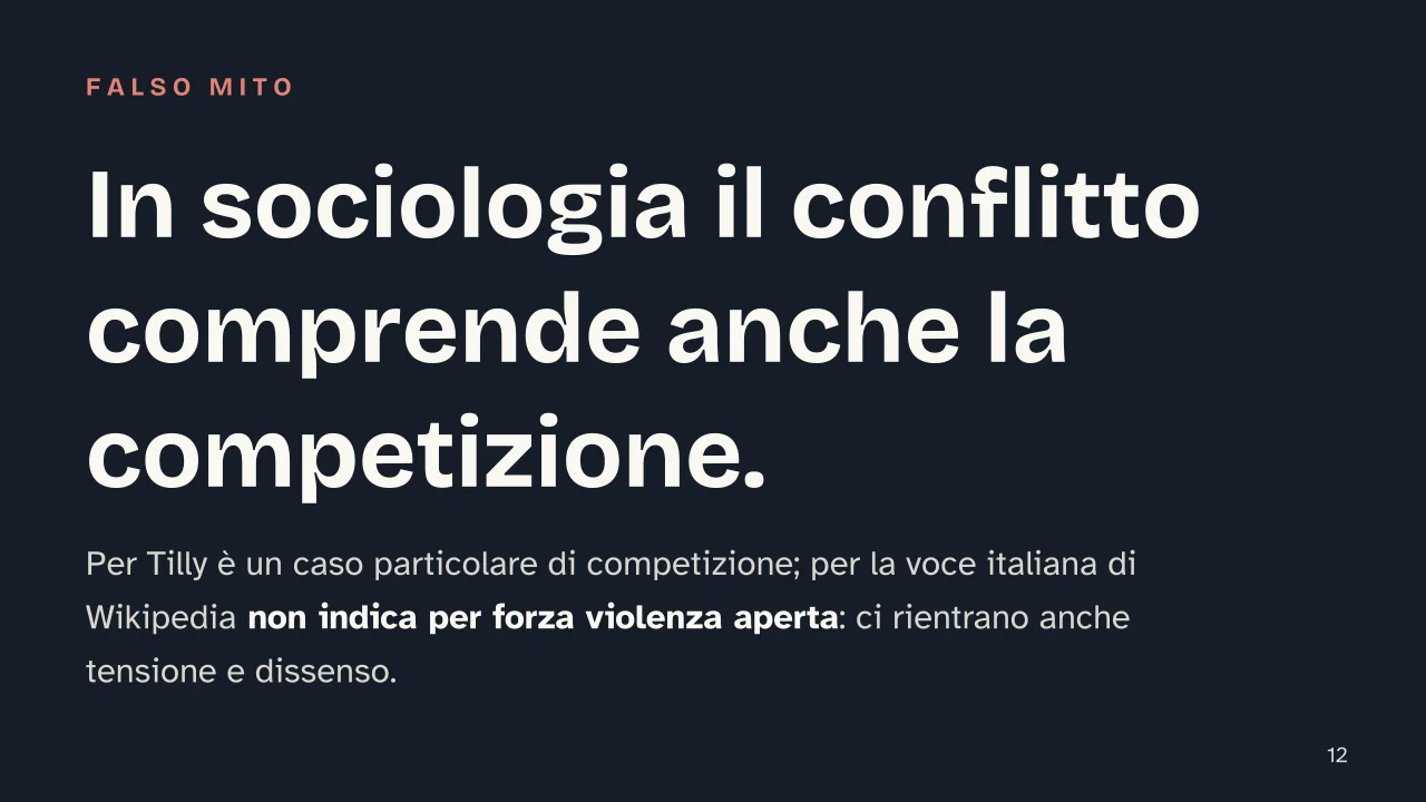 Slide 12 della presentazione su Teoria del conflitto in sociologia: In sociologia il conflitto comprende anche la competizione.