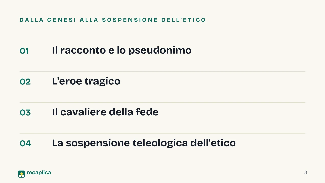 Slide 3 della presentazione su Timore e tremore di Kierkegaard: Dalla Genesi alla sospensione dell'etico
