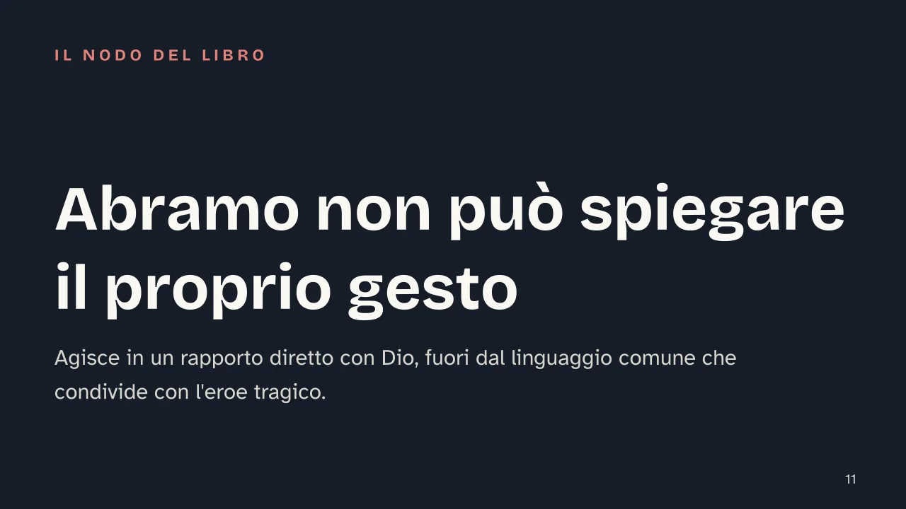 Slide 11 della presentazione su Timore e tremore di Kierkegaard: Abramo non può spiegare il proprio gesto