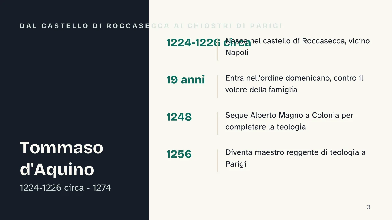 Slide 3 della presentazione su Tommaso d'Aquino: Dal castello di Roccasecca ai chiostri di Parigi