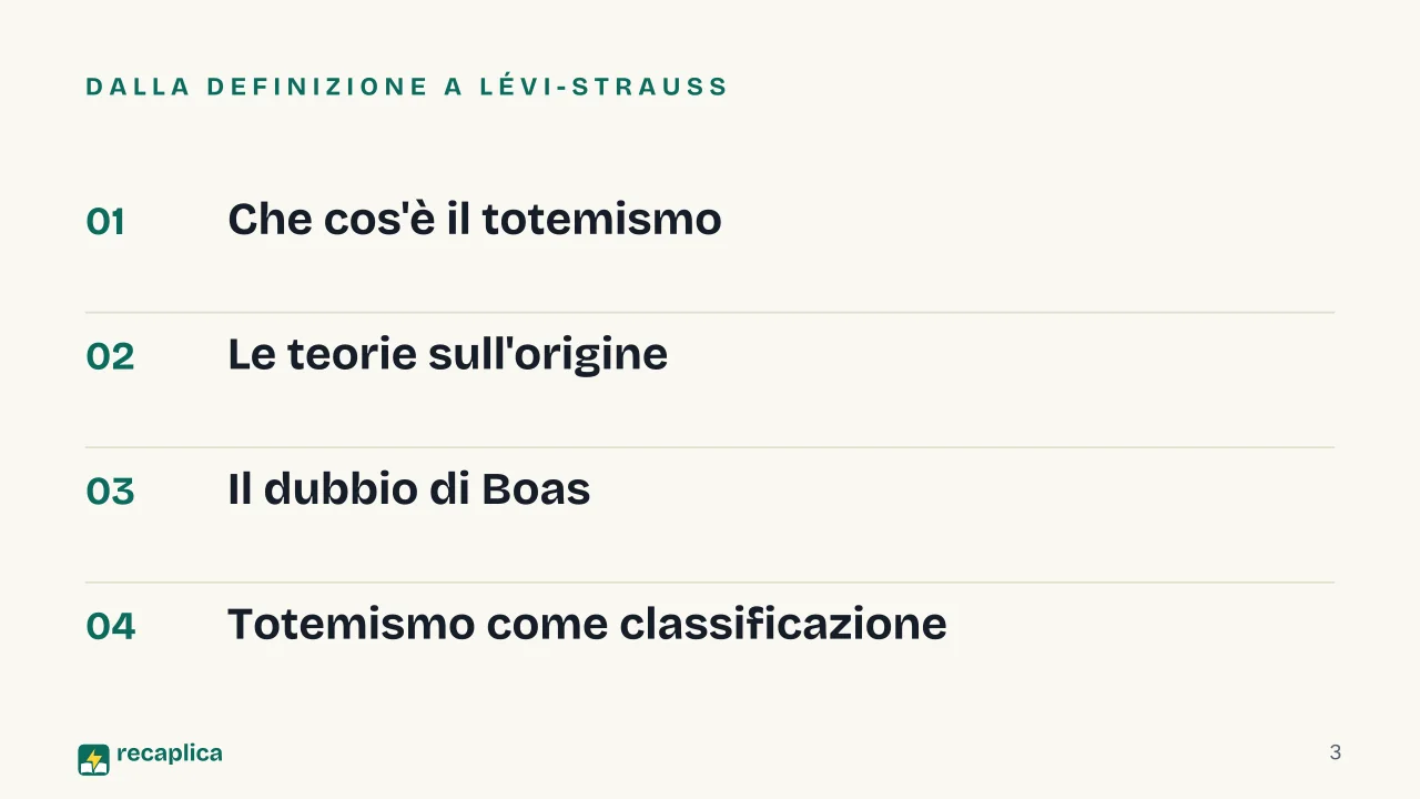 Slide 3 della presentazione su Totemismo: Dalla definizione a Lévi-Strauss