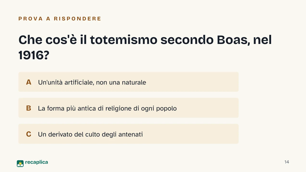 Slide 14 della presentazione su Totemismo: Che cos'è il totemismo secondo Boas, nel 1916?