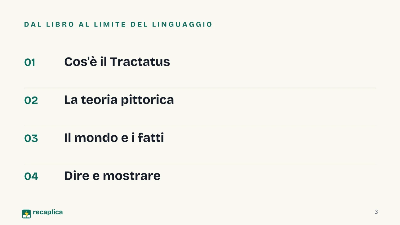 Slide 3 della presentazione su Tractatus Logico-Philosophicus: Dal libro al limite del linguaggio