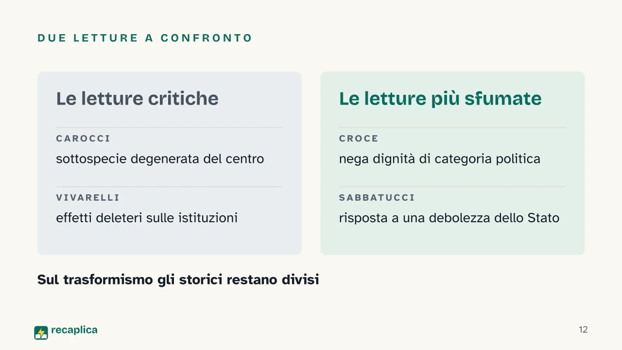 Slide 12 della presentazione su Trasformismo: Due letture a confronto