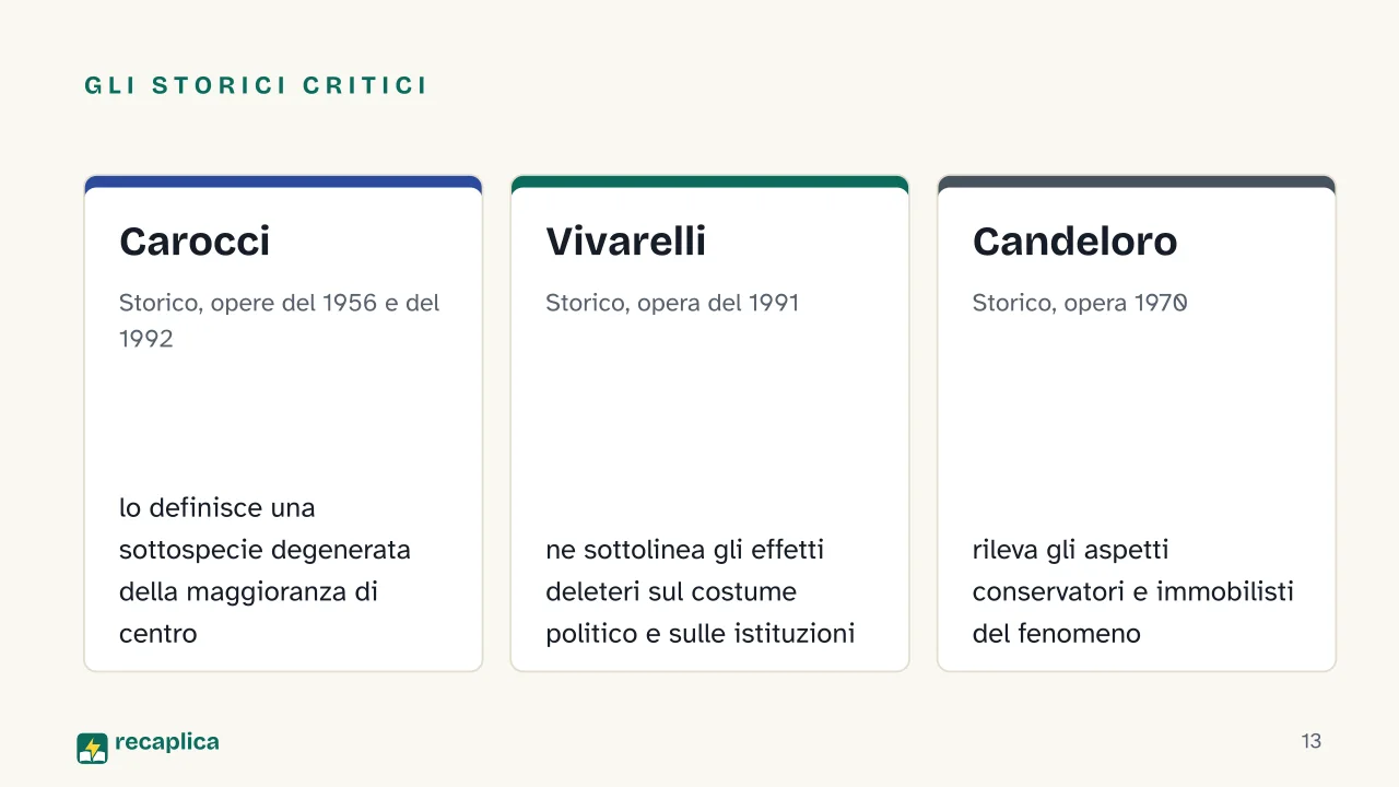Slide 13 della presentazione su Trasformismo: Gli storici critici: Carocci, Vivarelli, Candeloro