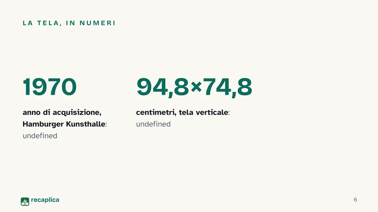 Slide 6 della presentazione su Viandante sul mare di nebbia: La tela, in numeri