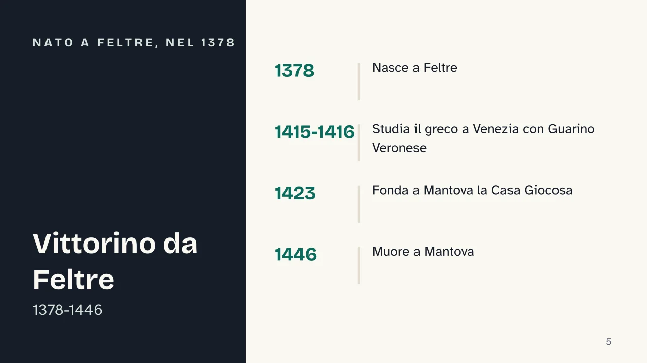 Slide 5 della presentazione su Vittorino da Feltre: Nato a Feltre, nel 1378