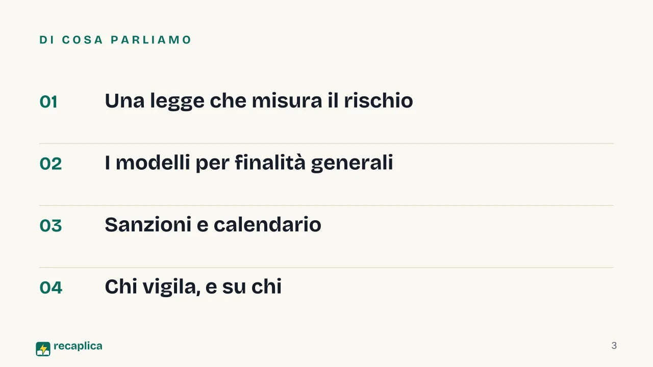 Slide 3 della presentazione su AI Act: Di cosa parliamo