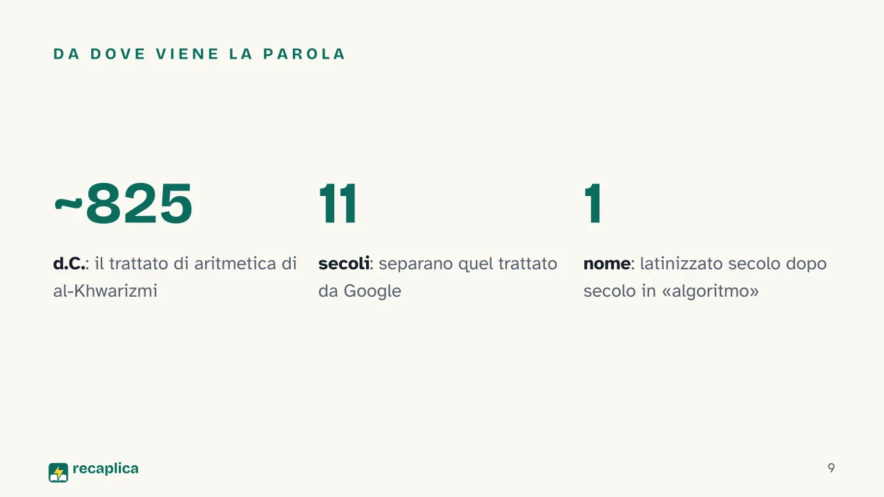 Slide 9 della presentazione su L'algoritmo: Da dove viene la parola