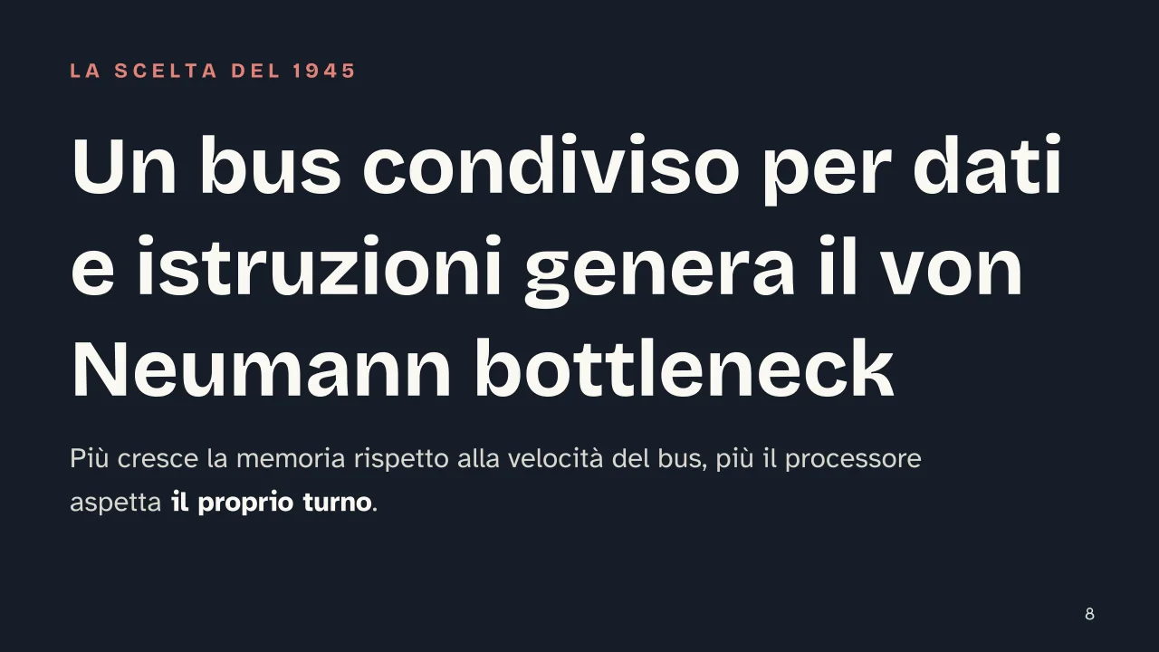 Slide 8 della presentazione su Architettura di von Neumann: Un bus condiviso per dati e istruzioni genera il von Neumann bottleneck