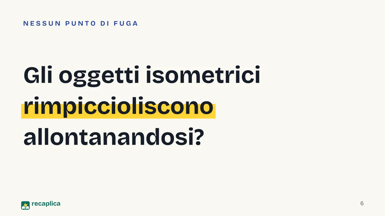 Slide 6 della presentazione su L'assonometria isometrica: Gli oggetti isometrici rimpiccioliscono allontanandosi?