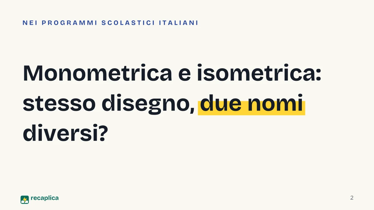 Slide 2 della presentazione su Assonometria monometrica: Monometrica e isometrica: stesso disegno, due nomi diversi?
