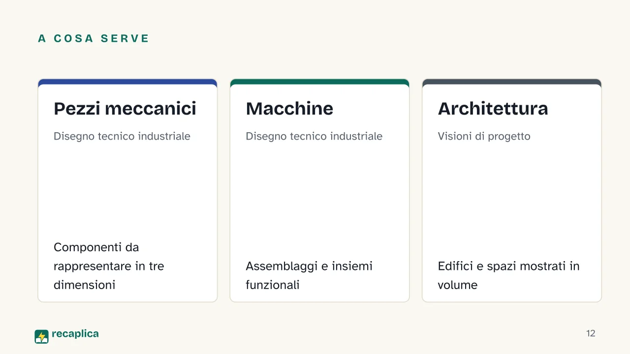 Slide 12 della presentazione su Assonometria monometrica: A cosa serve: Pezzi meccanici, Macchine, Architettura