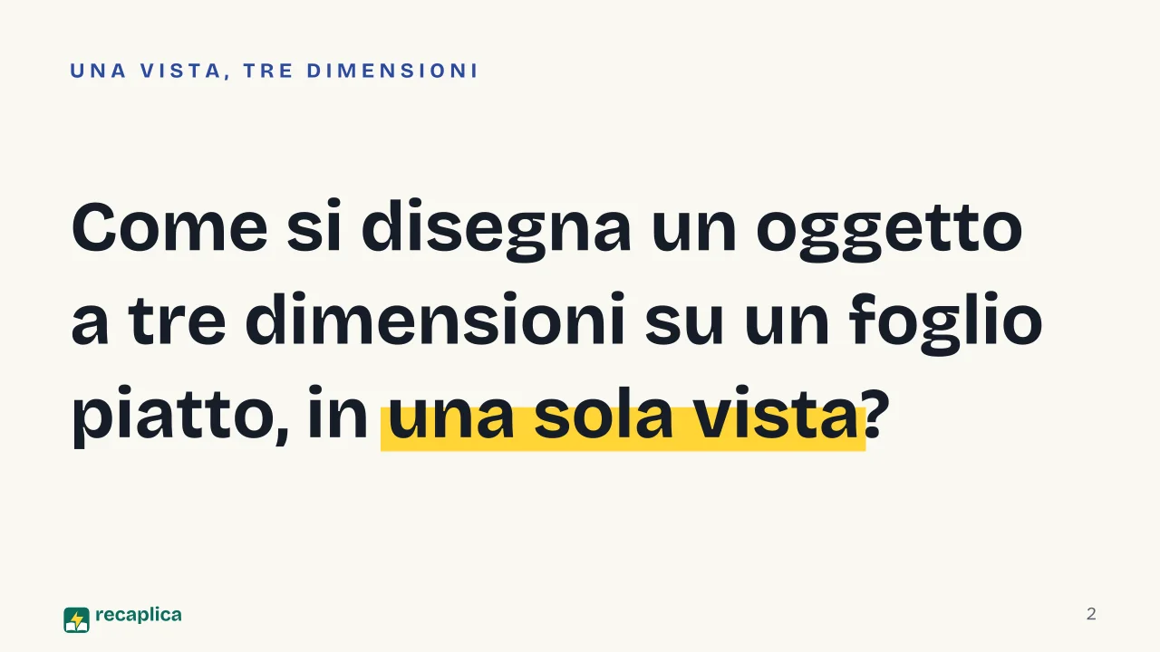 Slide 2 della presentazione su Assonometria: Come si disegna un oggetto a tre dimensioni su un foglio piatto, in una sola vista?