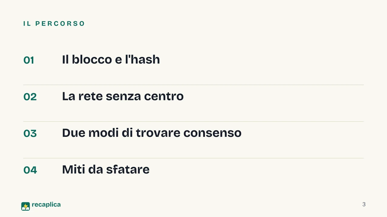 Slide 3 della presentazione su Blockchain: Il percorso