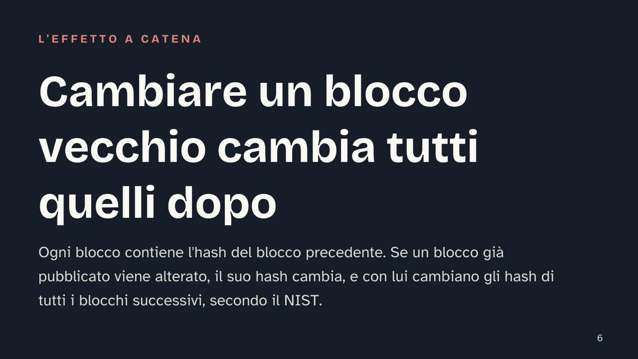 Slide 6 della presentazione su Blockchain: Cambiare un blocco vecchio cambia tutti quelli dopo