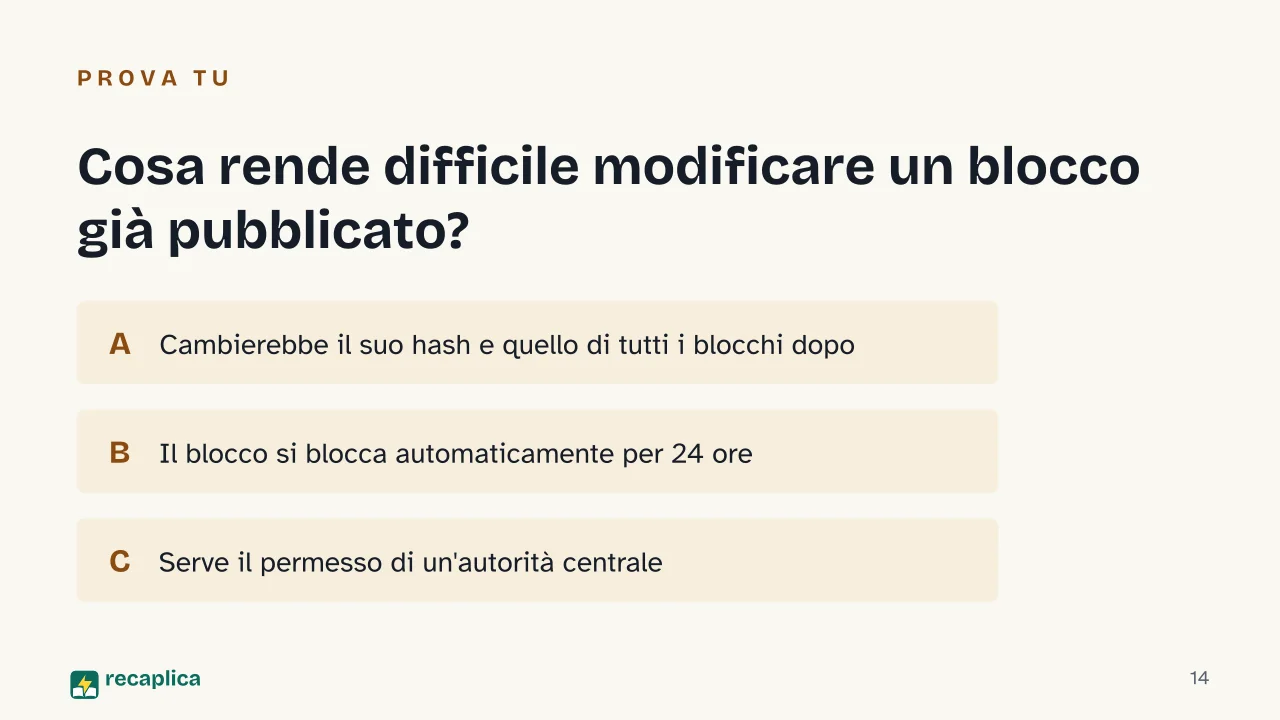 Slide 14 della presentazione su Blockchain: Cosa rende difficile modificare un blocco già pubblicato?