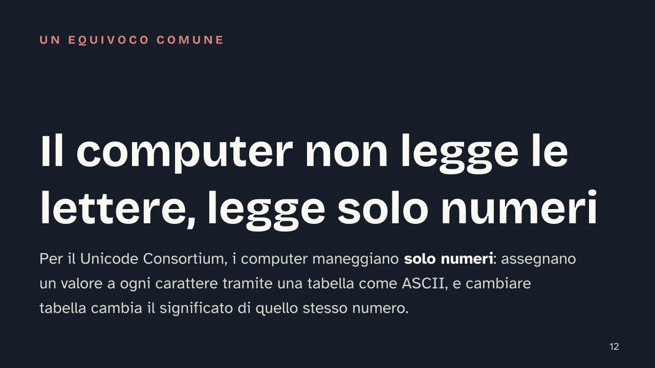 Slide 12 della presentazione su Codice ASCII: Il computer non legge le lettere, legge solo numeri