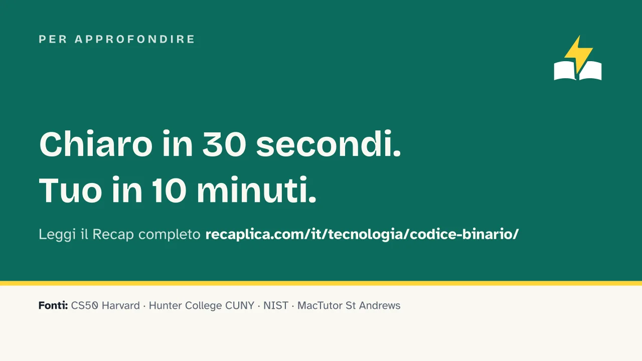 Slide 16 della presentazione su Codice binario: Per approfondire