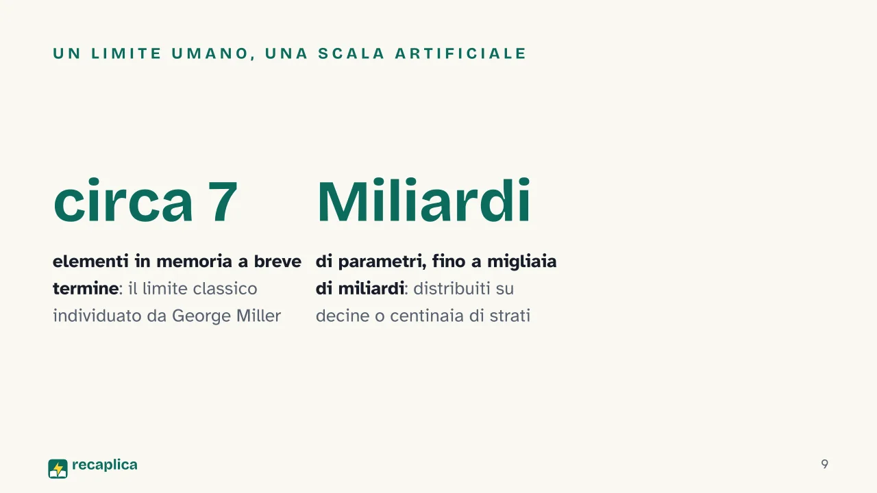 Slide 9 della presentazione su Cognizione umana e intelligenza artificiale: Un limite umano, una scala artificiale