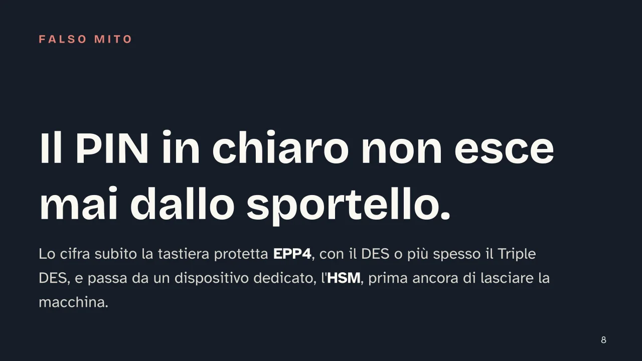 Slide 8 della presentazione su Bancomat: Il PIN in chiaro non esce mai dallo sportello.