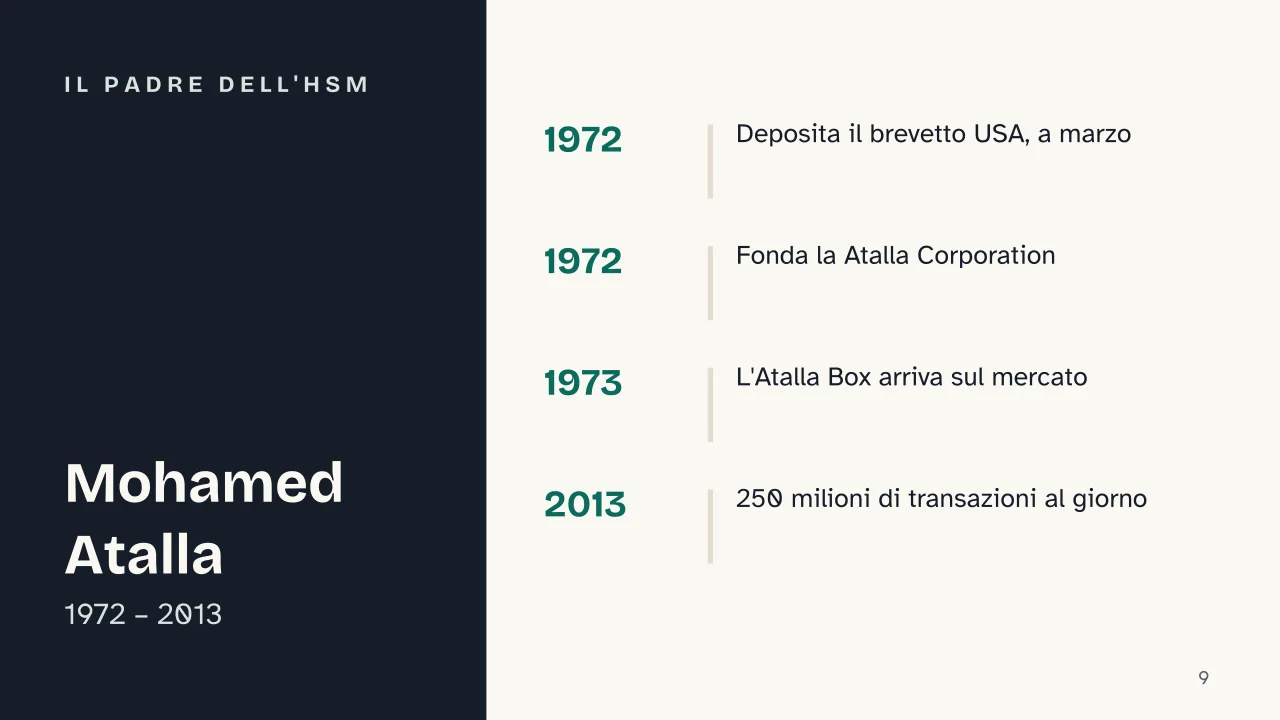 Slide 9 della presentazione su Bancomat: Il padre dell'HSM