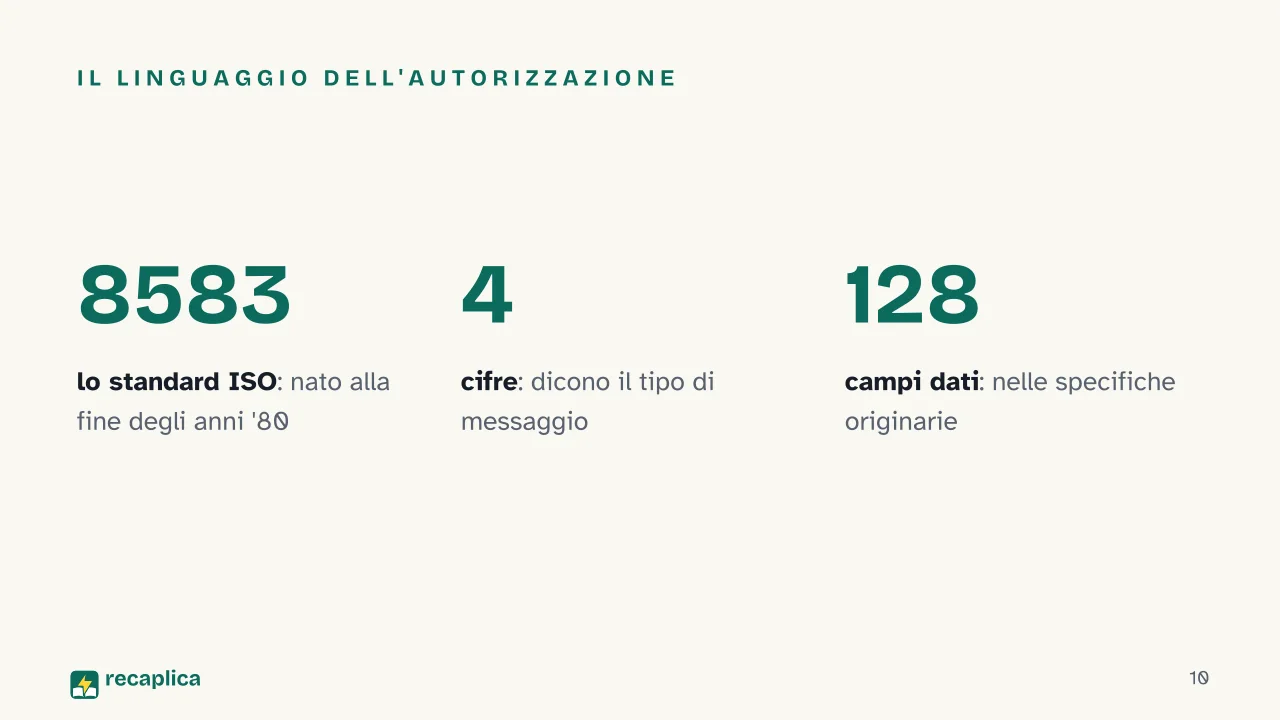 Slide 10 della presentazione su Bancomat: Il linguaggio dell'autorizzazione