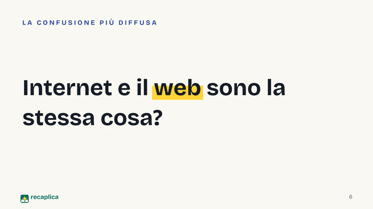 Slide 6 della presentazione su Come funziona Internet: Internet e il web sono la stessa cosa?