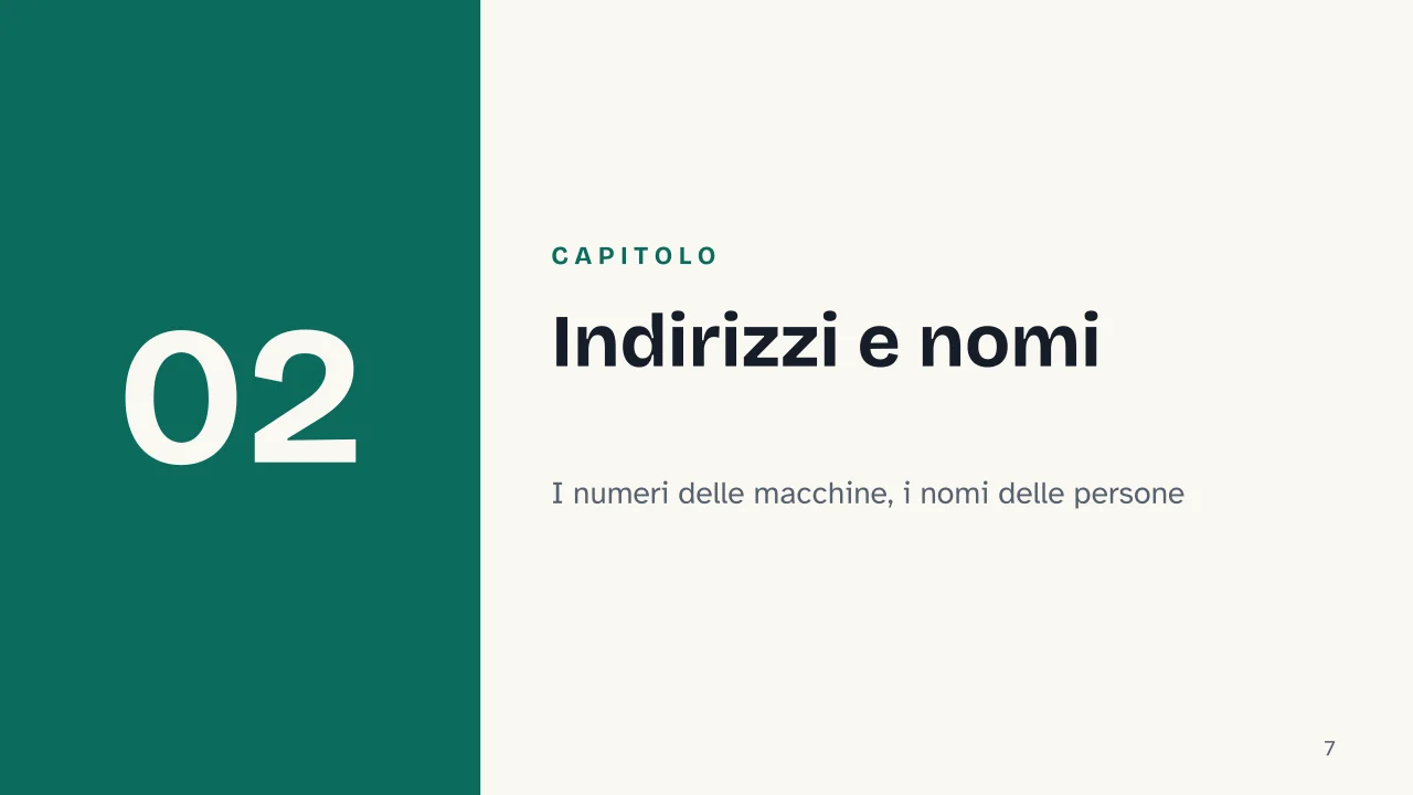 Slide 7 della presentazione su Come funziona Internet: Capitolo 02: Indirizzi e nomi