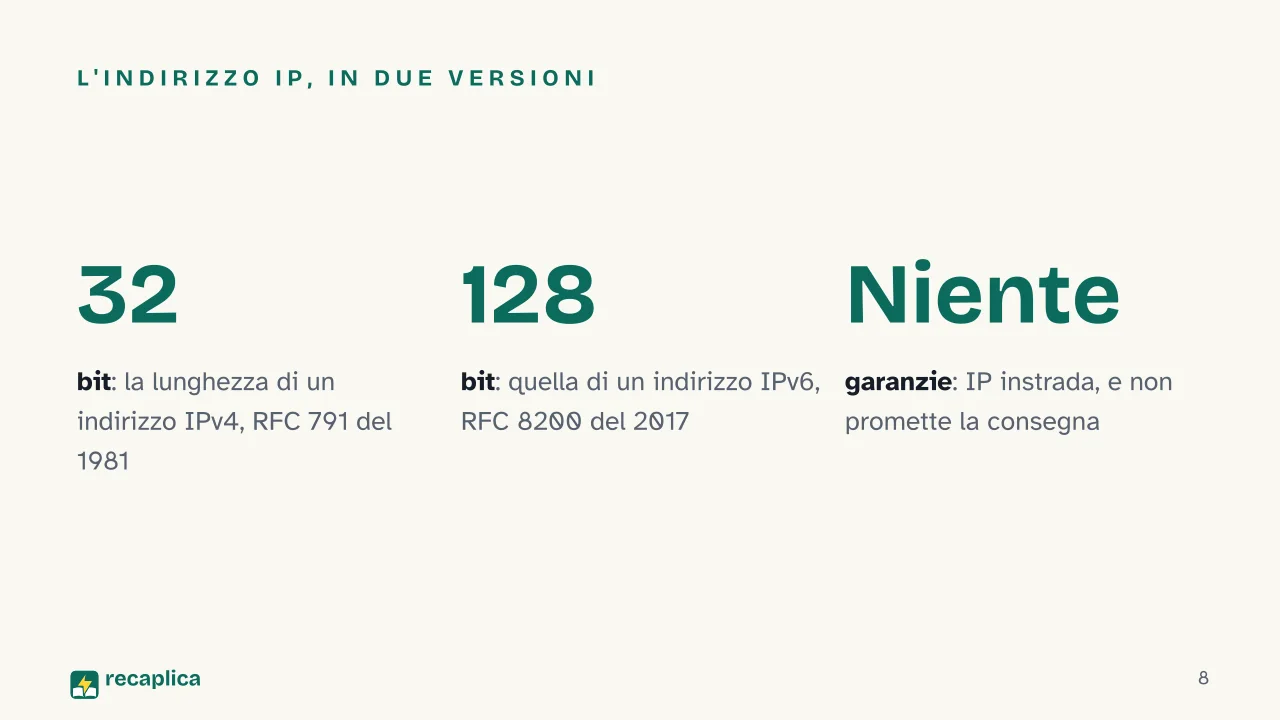 Slide 8 della presentazione su Come funziona Internet: L'indirizzo IP, in due versioni