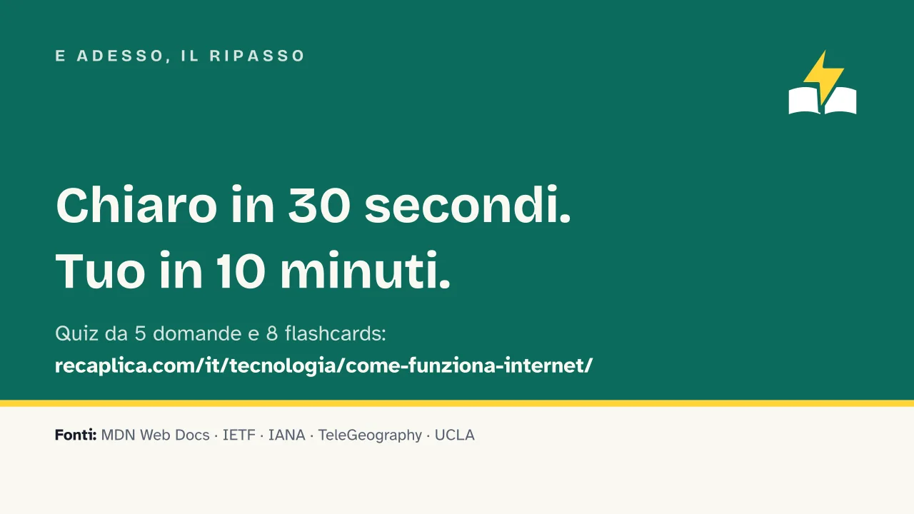 Slide 17 della presentazione su Come funziona Internet: E adesso, il ripasso