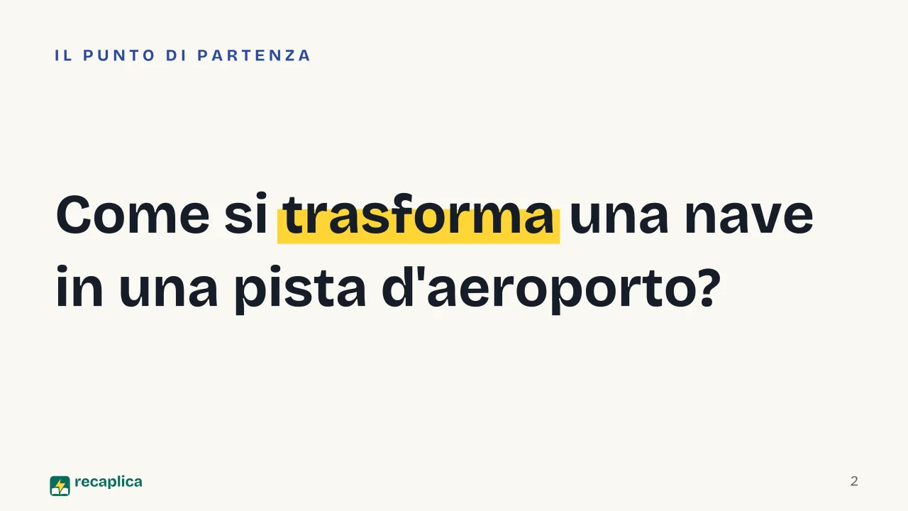 Slide 2 della presentazione su Portaerei: Come si trasforma una nave in una pista d'aeroporto?