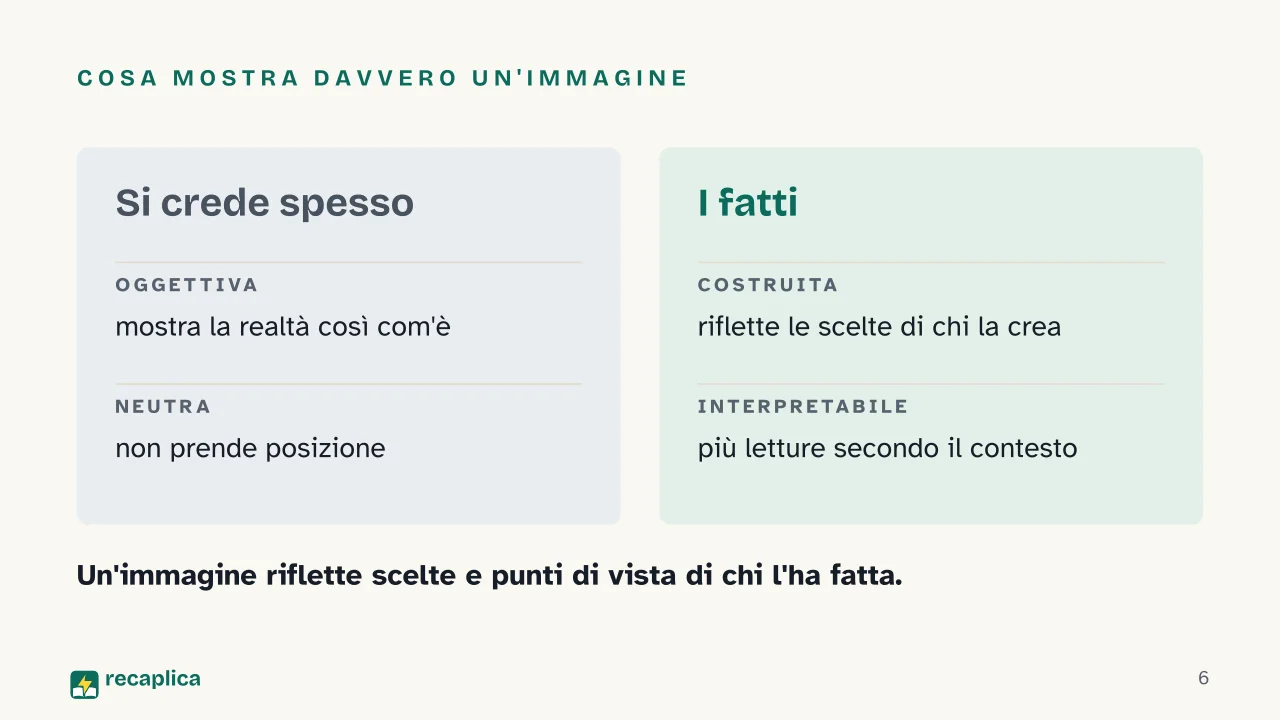 Slide 6 della presentazione su Comunicazione visiva: Cosa mostra davvero un'immagine