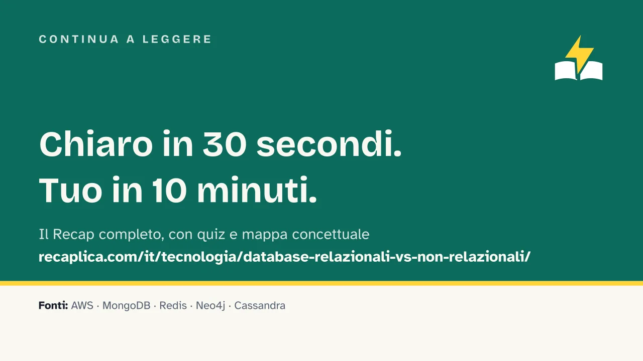 Slide 14 della presentazione su Database relazionali e non relazionali: Continua a leggere