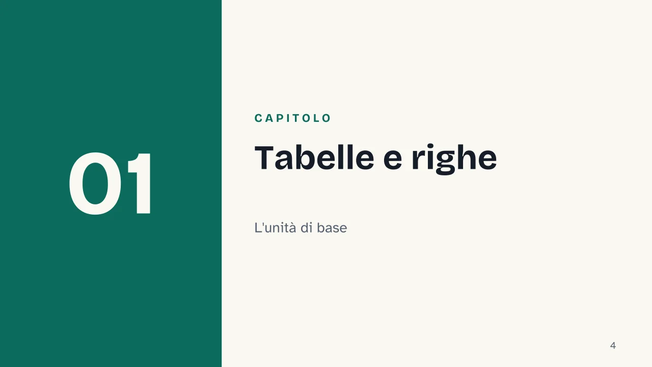 Slide 4 della presentazione su Database relazionali: Capitolo 01: Tabelle e righe