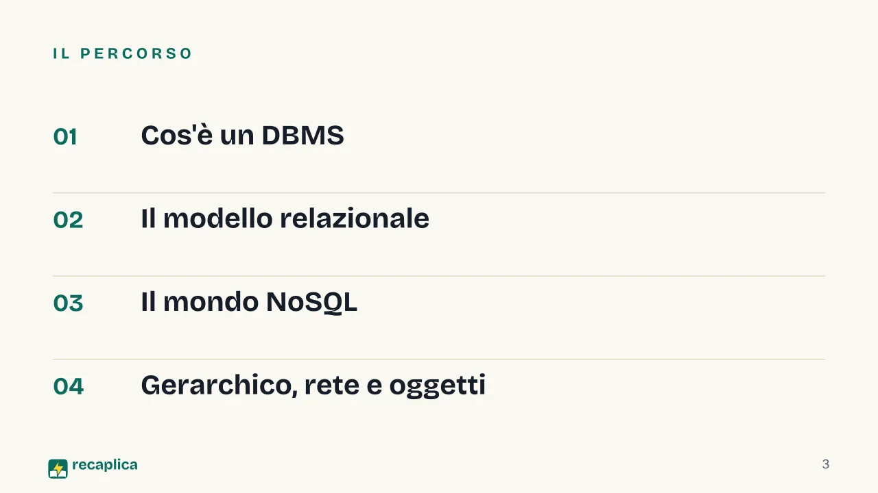 Slide 3 della presentazione su DBMS: Il percorso